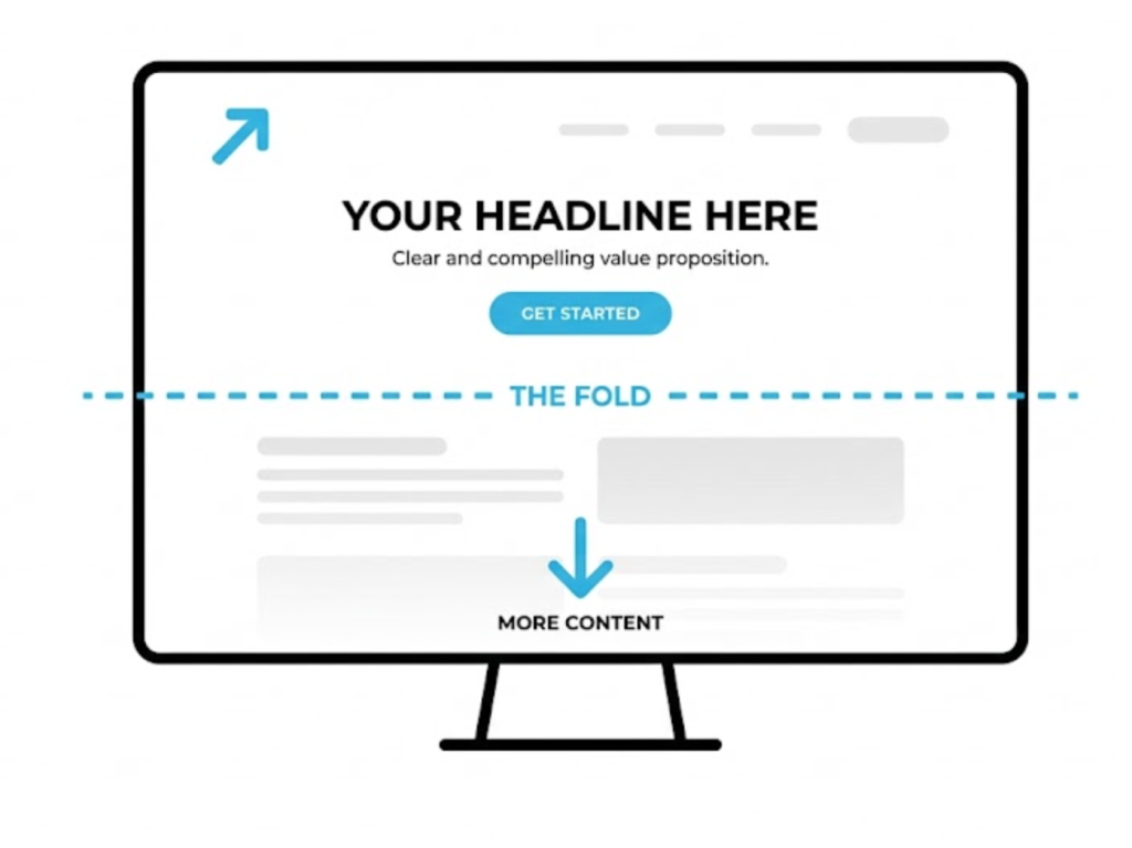 A vector illustration of a computer screen showing the 'Fold' line, separating the visible top content from the content below that requires scrolling.