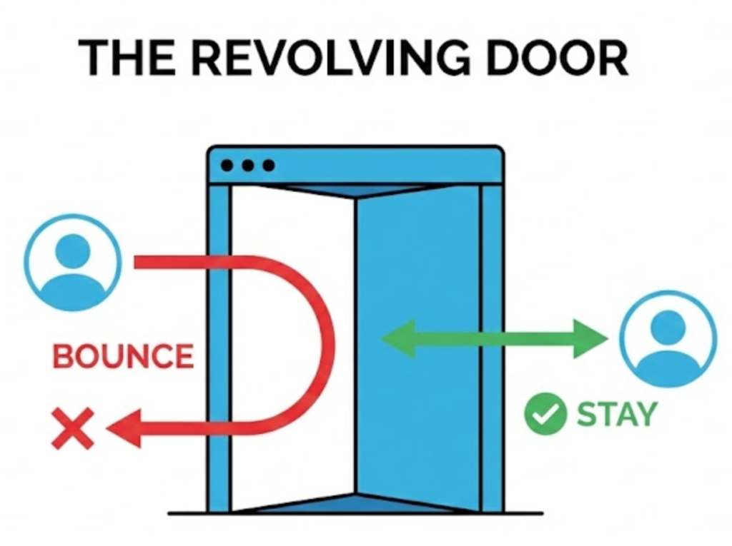 A vector illustration of a digital revolving door, showing one user 'bouncing' immediately while another enters the site, symbolizing Bounce Rate.