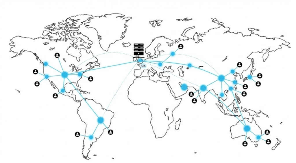 A vector map showing a Content Delivery Network (CDN), where users connect to local edge servers (blue dots) rather than the main origin server.