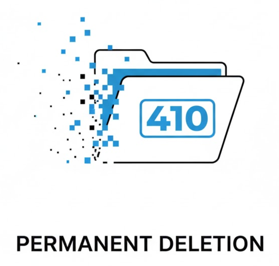 A vector illustration of a digital file folder disintegrating into pixels, labeled with '410', symbolizing permanent deletion of content.