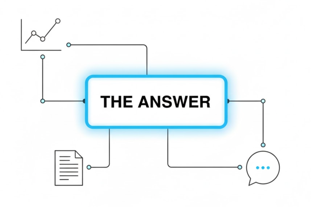 A vector illustration of an AI engine pulling data from multiple sources to construct a single, authoritative answer box, symbolizing Generative Engine Optimisation.