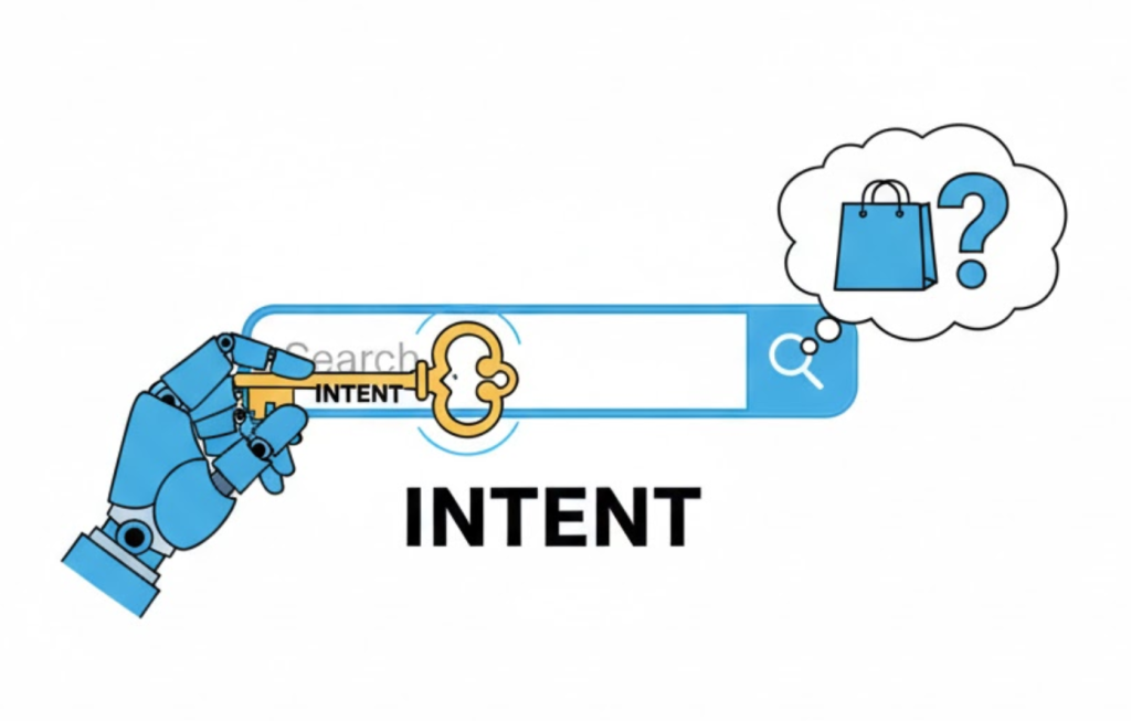 A vector illustration of a key labeled 'Intent' unlocking a search bar to reveal the user's true goal.